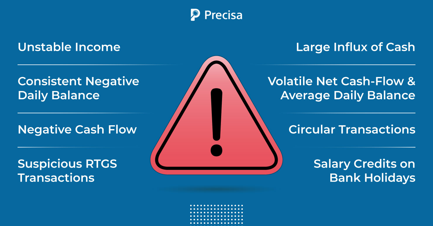 Bank Statement Analysis 8 Red Flags to Stay Away From During Lending