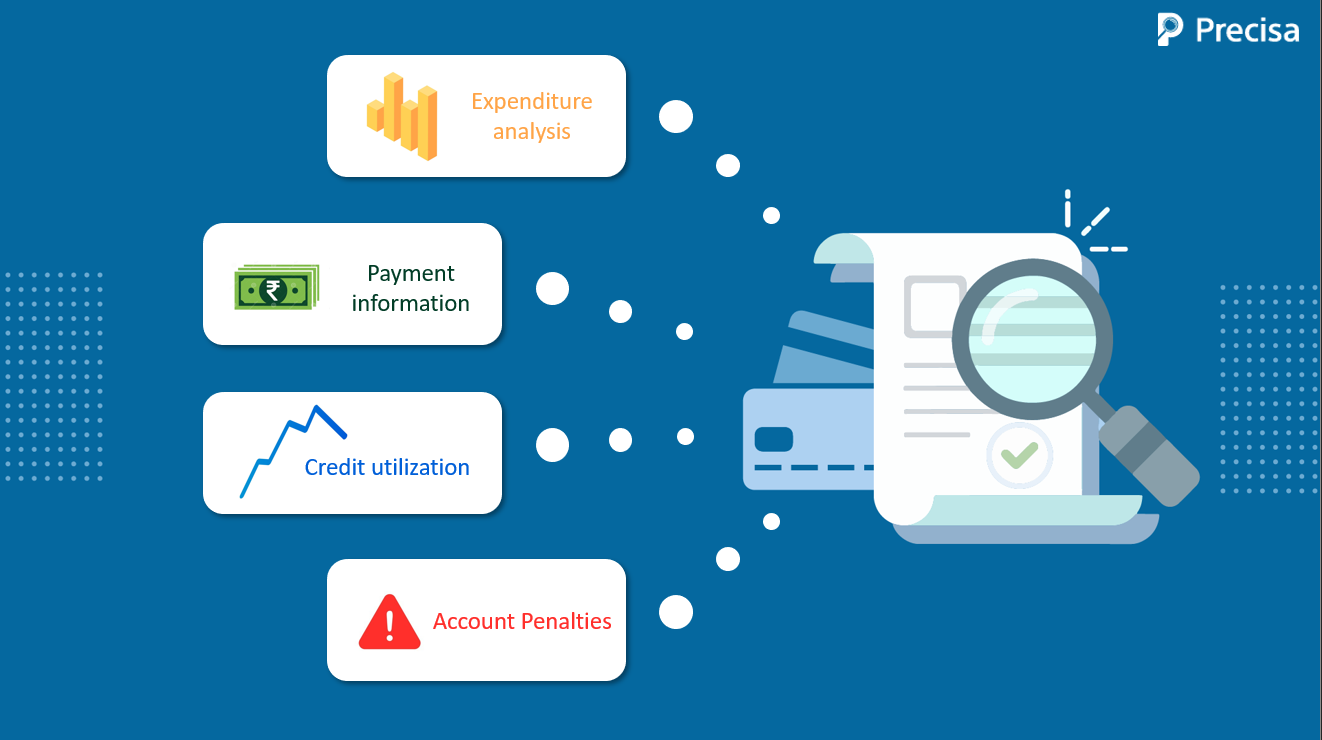 How to Analyse a Credit Card statement Precisa