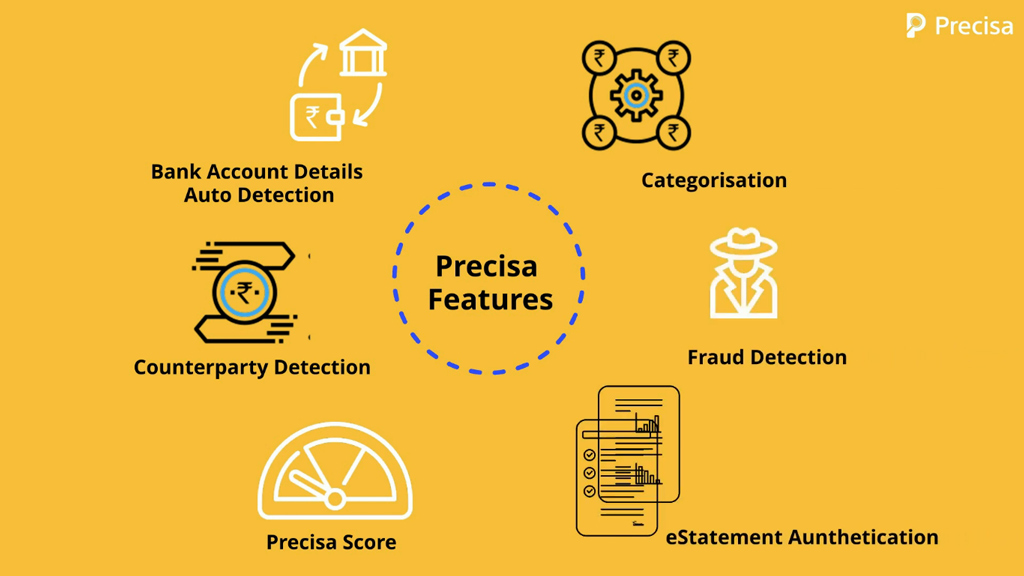 Accelerate the Lending Process With Precisa’s Bank Statement Analyser